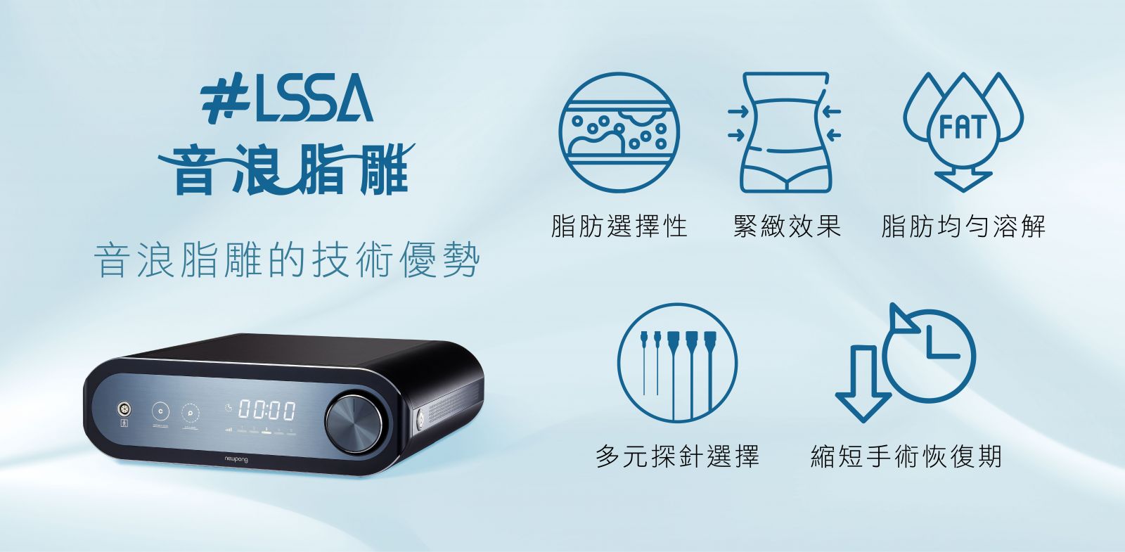 LSSA音浪脂雕技術優勢(2)