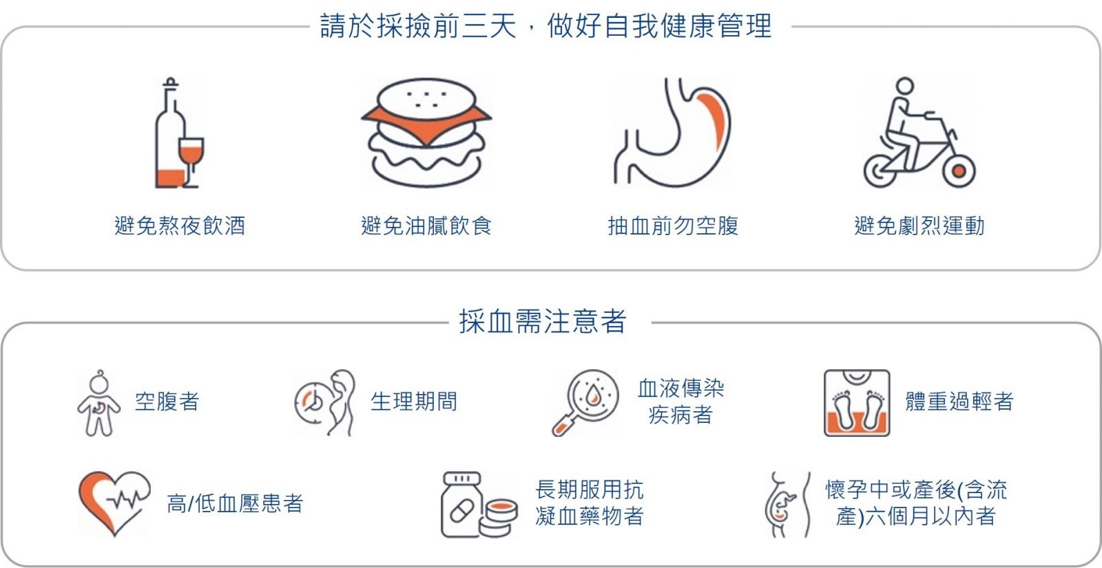 術前注意事項